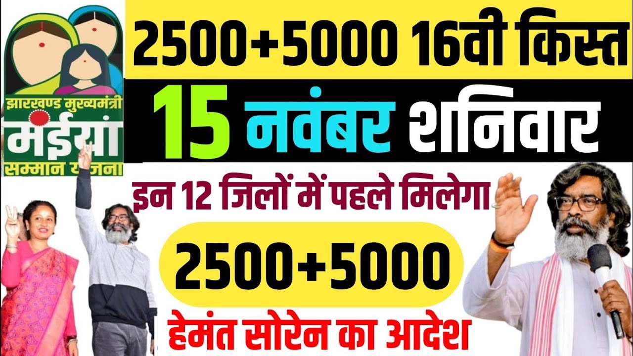 Maiya Samman Yojana 16th Installment Date 2025